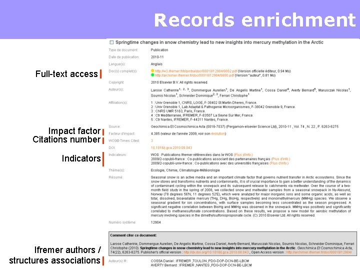 Records enrichment Full-text access Impact factor Citations number Indicators Ifremer authors / structures associations