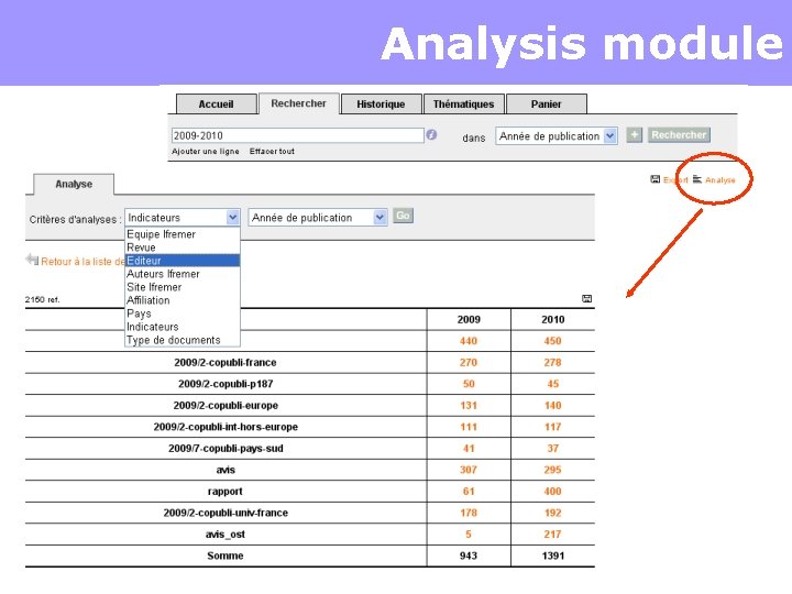 Analysis module 