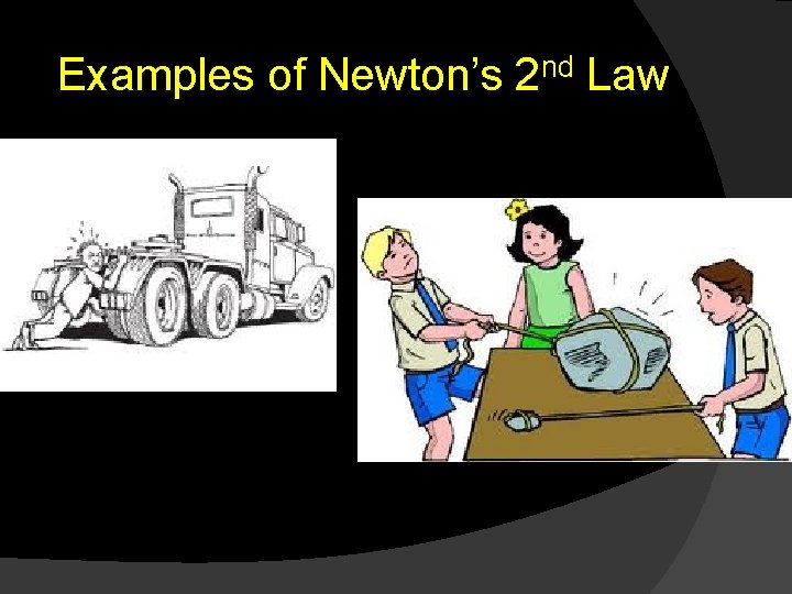 Examples of Newton’s 2 nd Law 