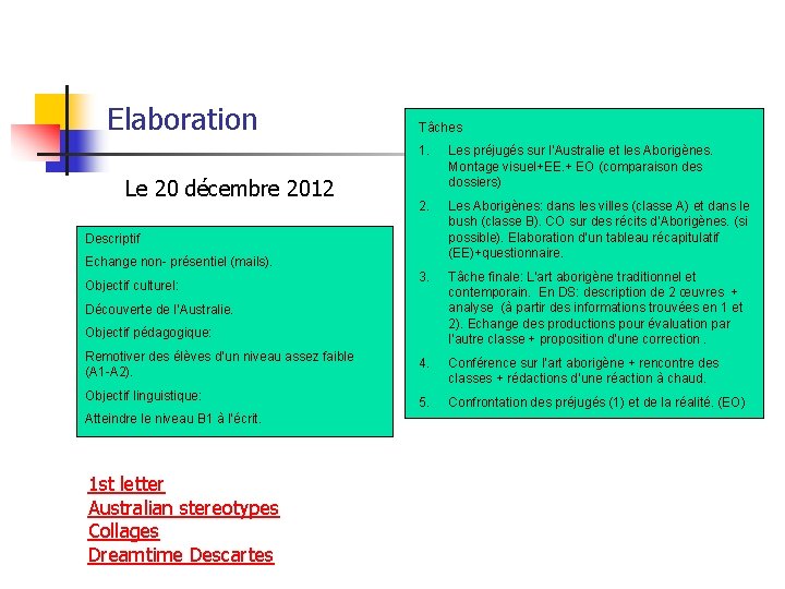 Elaboration Tâches 1. Les préjugés sur l’Australie et les Aborigènes. Montage visuel+EE. + EO