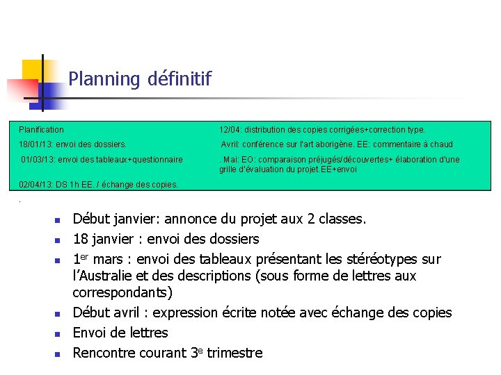 Planning définitif Planification 12/04: distribution des copies corrigées+correction type. 18/01/13: envoi des dossiers. Avril: