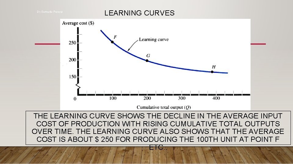 Dr. Sumudu Perera LEARNING CURVES THE LEARNING CURVE SHOWS THE DECLINE IN THE AVERAGE