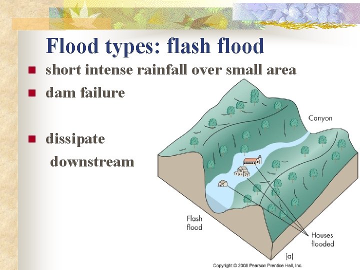 Flood types: flash flood n n n short intense rainfall over small area dam