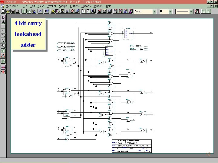 ADDER SCHEMATIC VHDL Behavior modeling 4 bit carry
