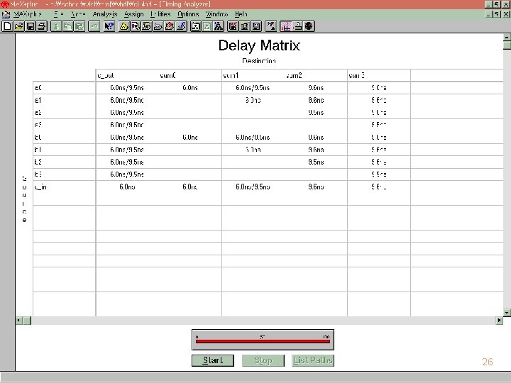 ADDER SCHEMATIC VHDL Behavior modeling 4 bit carry