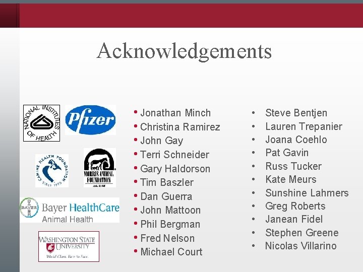 Acknowledgements • Jonathan Minch • Christina Ramirez • John Gay • Terri Schneider •
