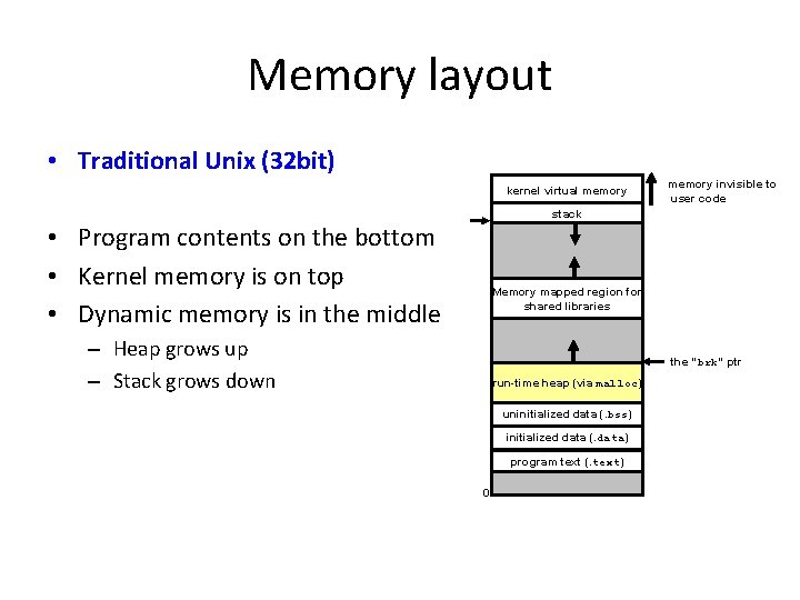 Memory layout • Traditional Unix (32 bit) kernel virtual memory invisible to user code Memory layout • Traditional Unix (32 bit) kernel virtual memory invisible to user code