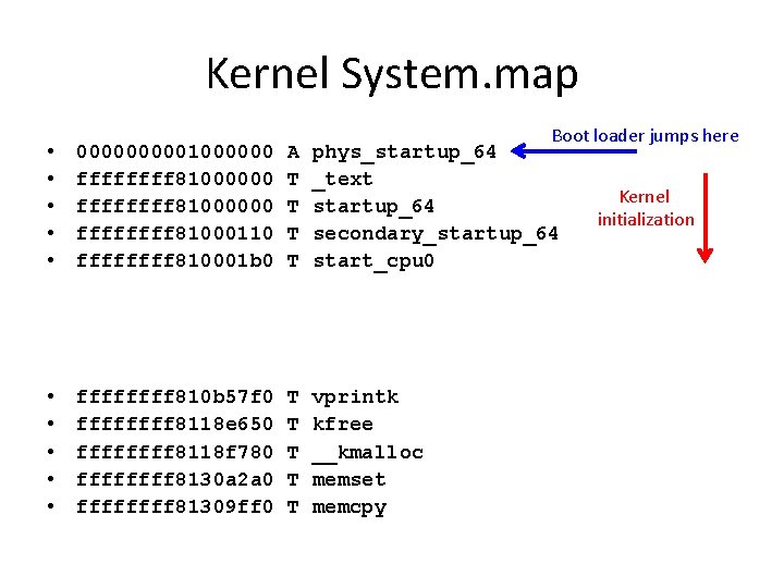 Kernel System. map Boot loader jumps here • • • 000001000000 ffffffff 81000000 ffff Kernel System. map Boot loader jumps here • • • 000001000000 ffffffff 81000000 ffff