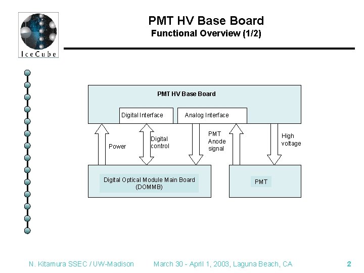 PMT HV Base Board Functional Overview (1/2) PMT HV Base Board Digital Interface Power