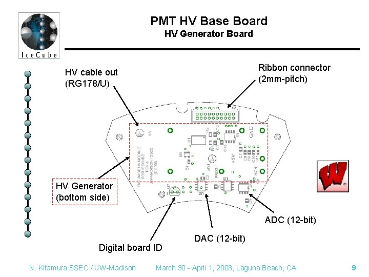 PMT HV Base Board HV Generator Board Ribbon connector (2 mm-pitch) HV cable out