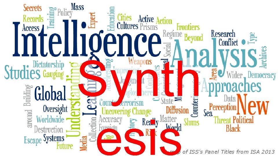 Synth esis A map of ISS's Panel Titles from ISA 2013 