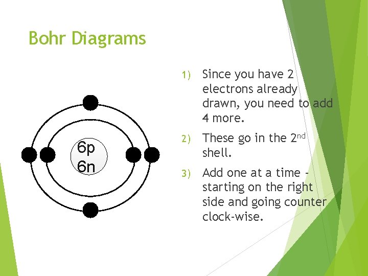 Bohr Diagrams 6 p 6 n 1) Since you have 2 electrons already drawn,