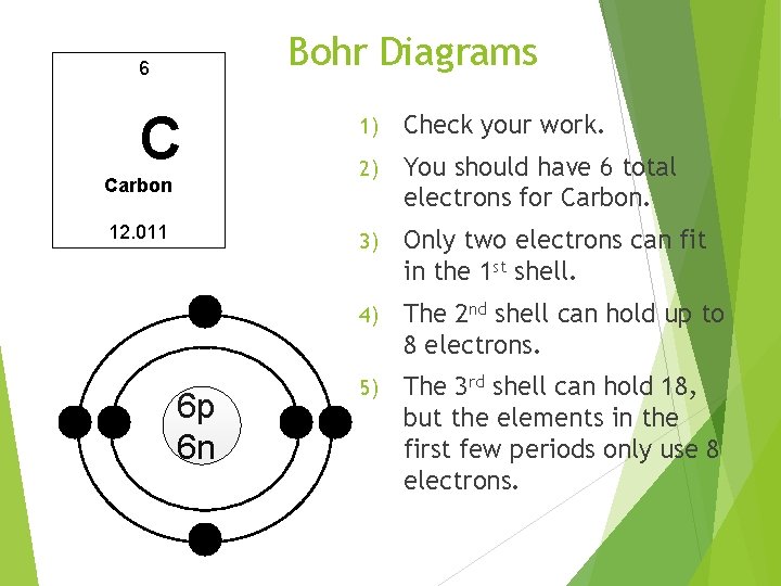 Bohr Diagrams 6 C Carbon 12. 011 6 p 6 n 1) Check your