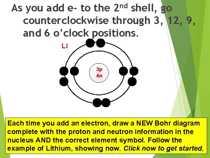 As you add e- to the 2 nd shell, go counterclockwise through 3, 12,