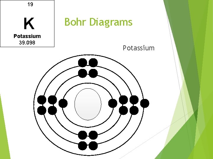 19 K Potassium 39. 098 Bohr Diagrams Potassium 