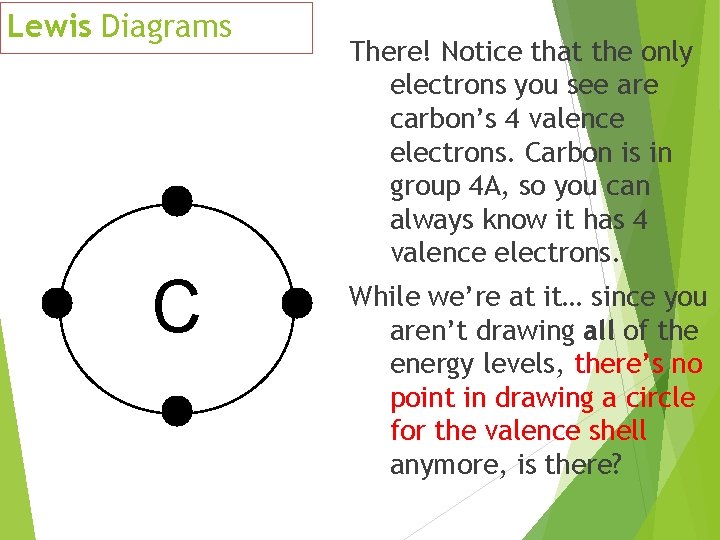 Lewis Diagrams C There! Notice that the only electrons you see are carbon’s 4