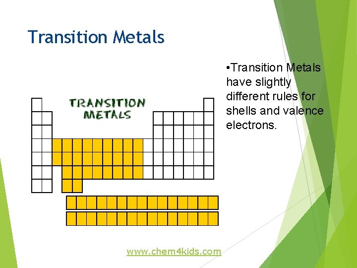 Transition Metals • Transition Metals have slightly different rules for shells and valence electrons.