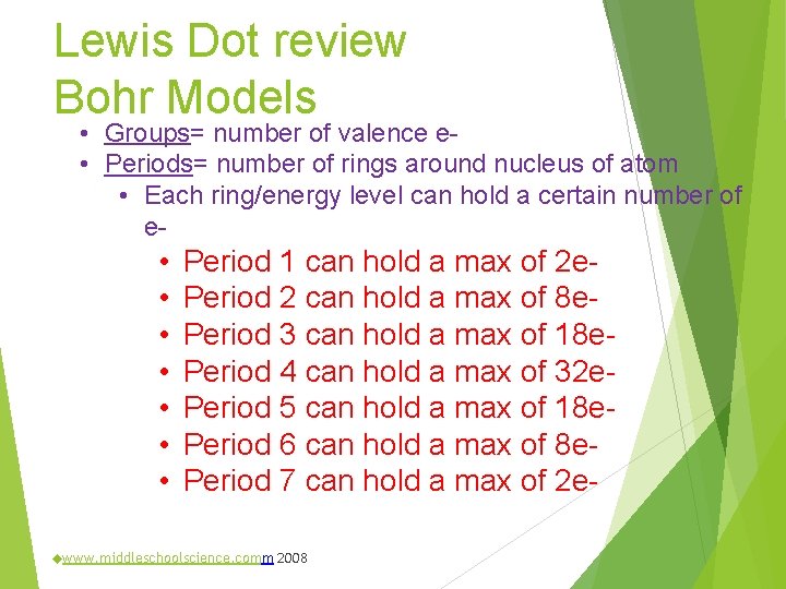 Lewis Dot review Bohr Models • Groups= number of valence e • Periods= number