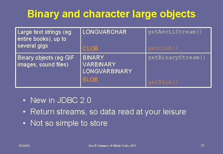 Binary and character large objects Large text strings (eg entire books), up to several