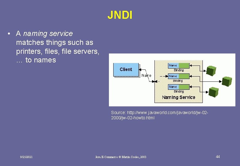 JNDI • A naming service matches things such as printers, file servers, … to