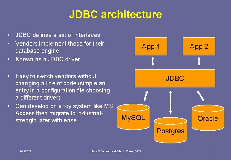 JDBC architecture • JDBC defines a set of interfaces • Vendors implement these for