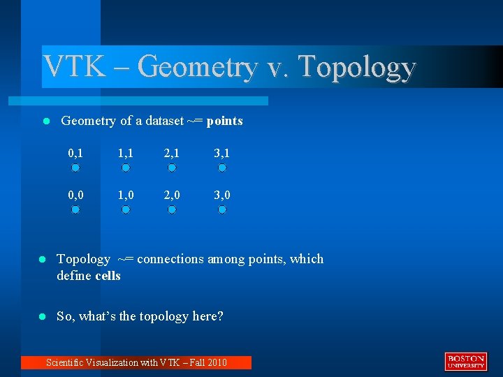 VTK – Geometry v. Topology Geometry of a dataset ~= points 0, 1 1,