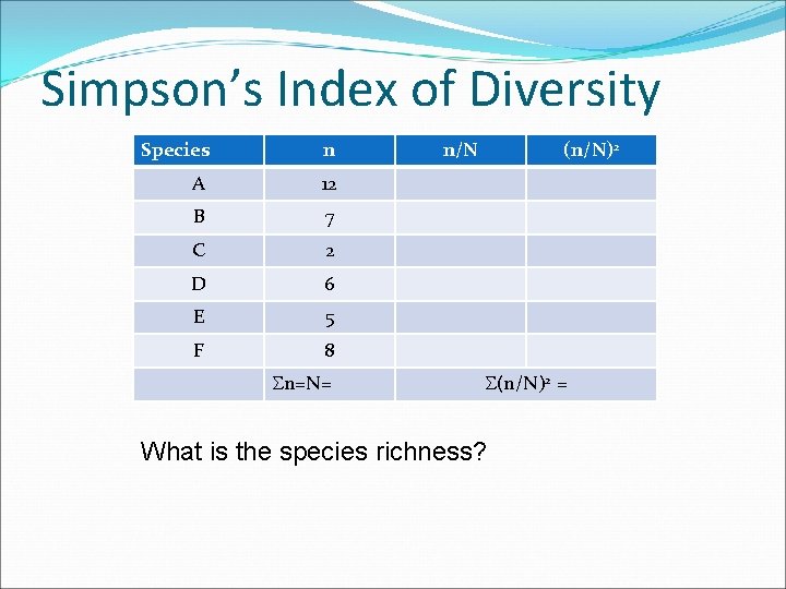 Simpson’s Index of Diversity Species n A 12 B 7 C 2 D 6