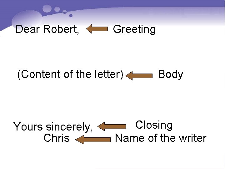 Dear Robert, Greeting (Content of the letter) Yours sincerely, Chris Body Closing Name of
