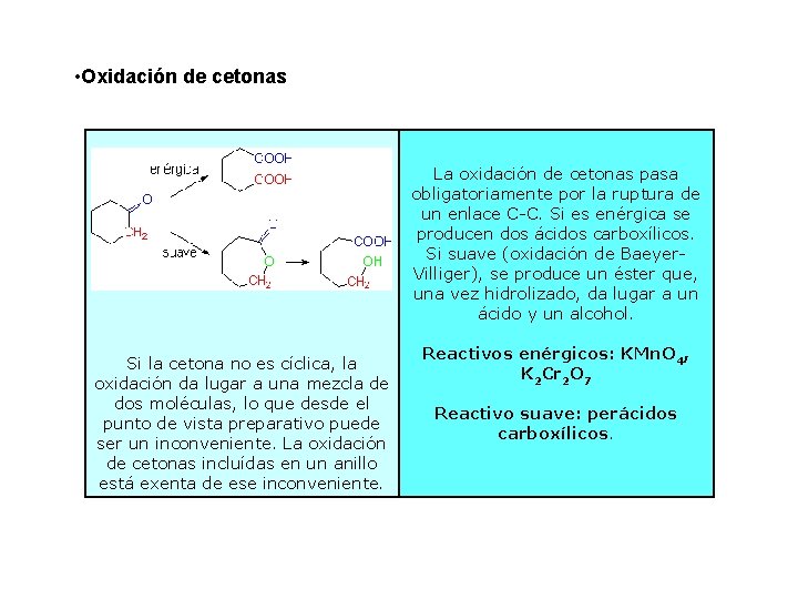  • Oxidación de cetonas La oxidación de cetonas pasa obligatoriamente por la ruptura