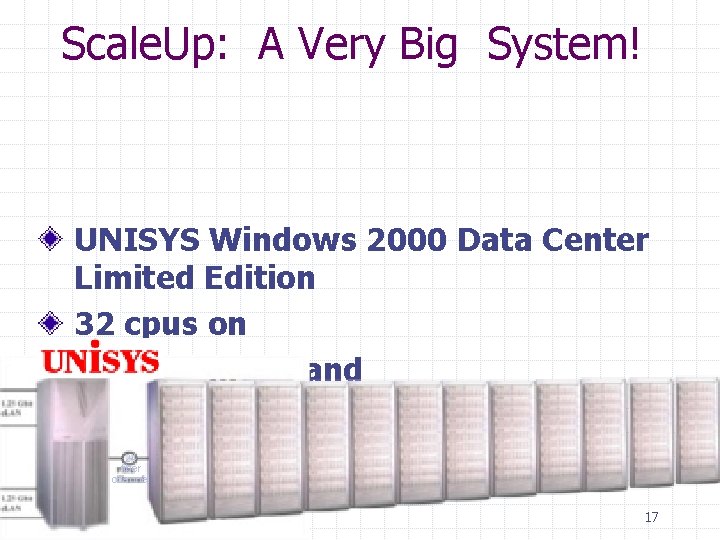 Scale. Up: A Very Big System! UNISYS Windows 2000 Data Center Limited Edition 32