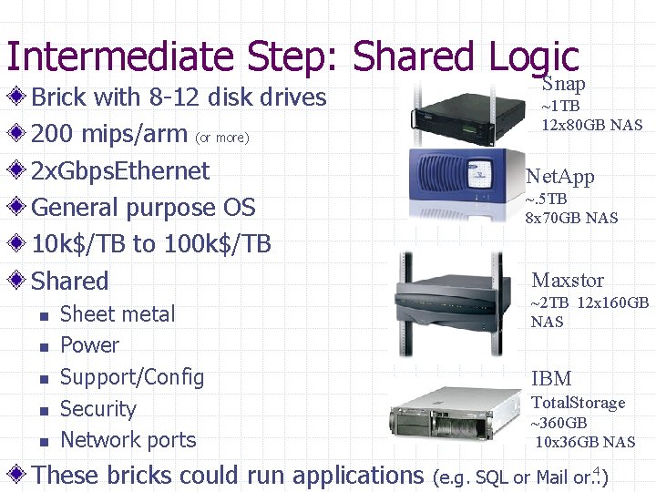 Intermediate Step: Shared Logic Snap Brick with 8 -12 disk drives 200 mips/arm (or