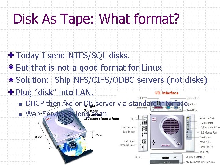 Disk As Tape: What format? Today I send NTFS/SQL disks. But that is not