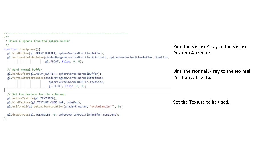Bind the Vertex Array to the Vertex Position Attribute. Bind the Normal Array to