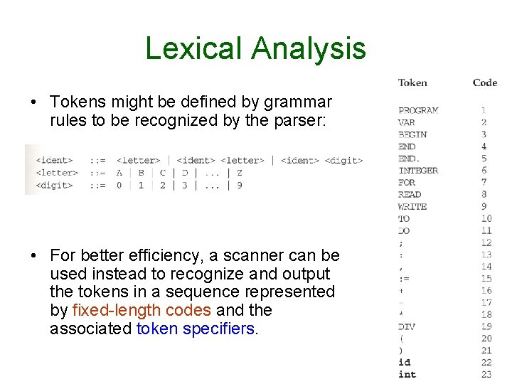 Lexical Analysis • Tokens might be defined by grammar rules to be recognized by