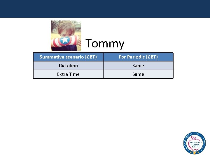 Tommy Summative scenario (CBT) For Periodic (CBT) Dictation Same Extra Time Same 101 