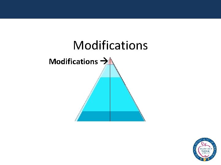 Modifications 38 
