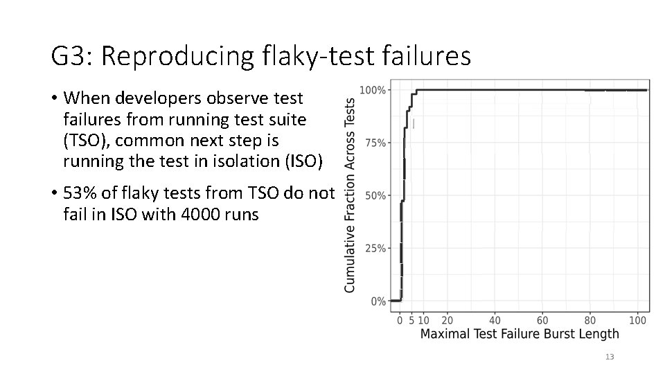 G 3: Reproducing flaky-test failures • When developers observe test failures from running test