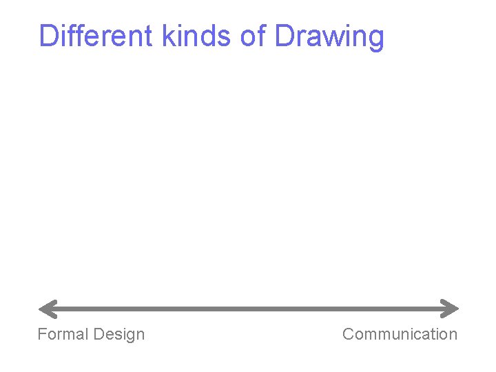 Different kinds of Drawing Formal Design Communication 