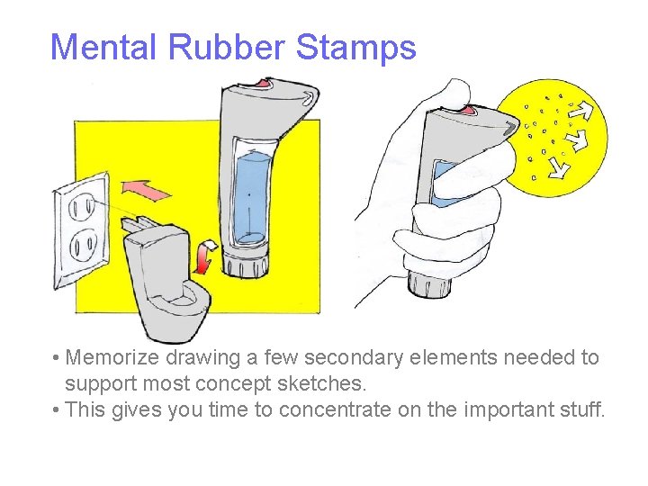 Mental Rubber Stamps • Memorize drawing a few secondary elements needed to support most