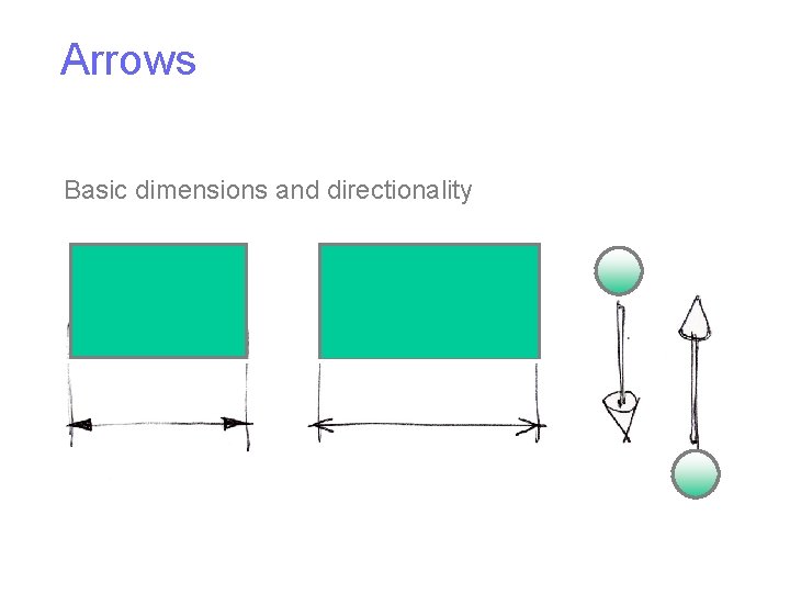 Arrows Basic dimensions and directionality 