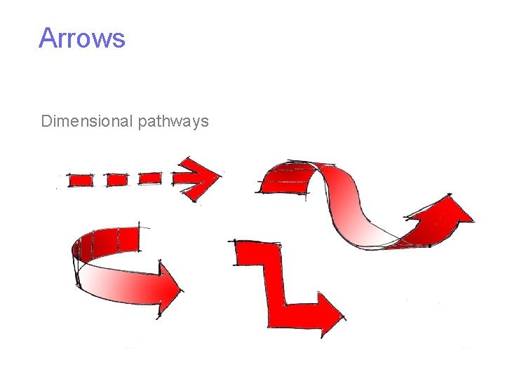 Arrows Dimensional pathways 