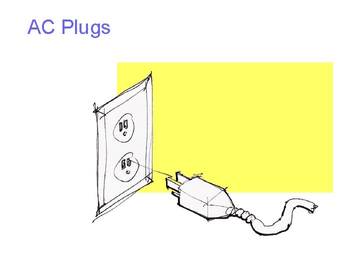 AC Plugs 