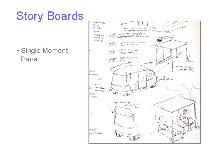 Story Boards • Single Moment Panel 