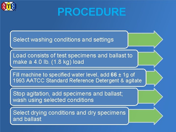 PROCEDURE Select washing conditions and settings Load consists of test specimens and ballast to