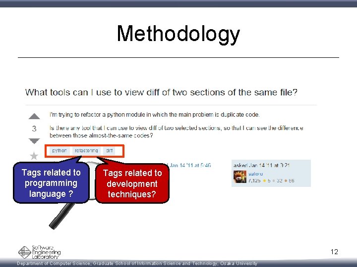 Methodology Tags related to programming language ? Tags related to development techniques? 12 Department