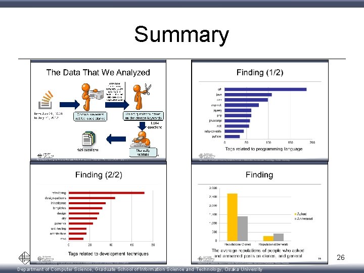 Summary 26 Department of Computer Science, Graduate School of Information Science and Technology, Osaka