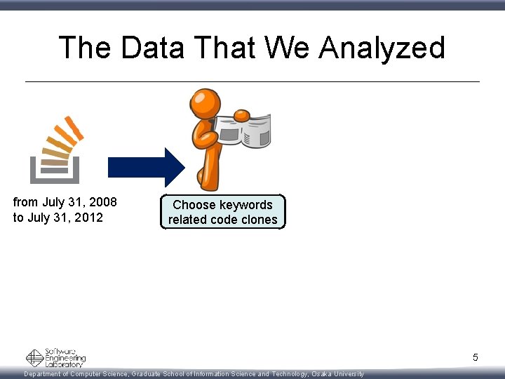 The Data That We Analyzed from July 31, 2008 to July 31, 2012 Choose