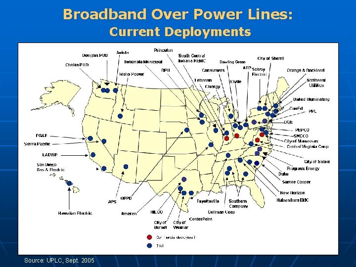 Broadband Over Power Lines: Current Deployments Source: UPLC, Sept. 2005 