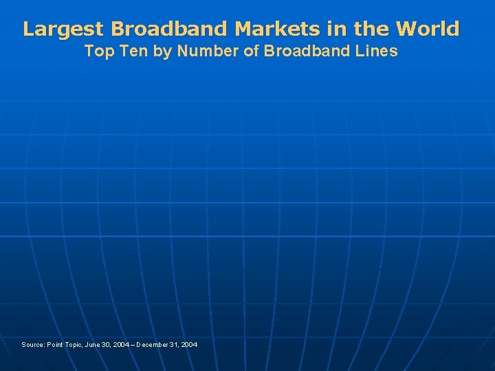 Largest Broadband Markets in the World Top Ten by Number of Broadband Lines Source: