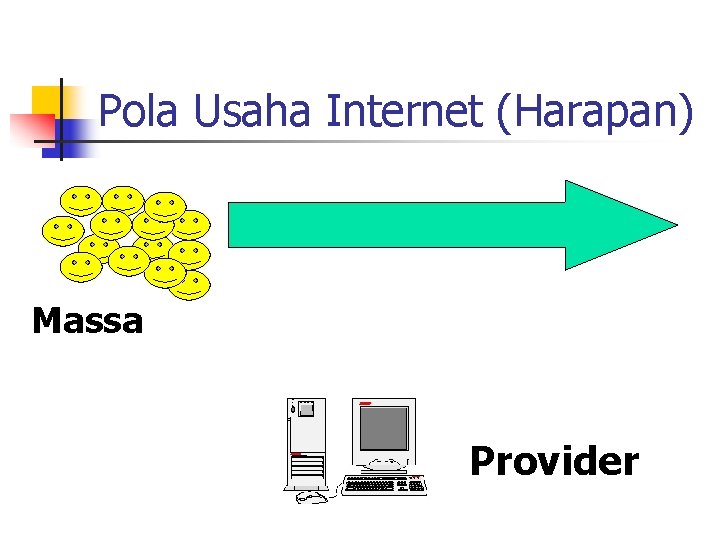 Pola Usaha Internet (Harapan) Massa Provider 